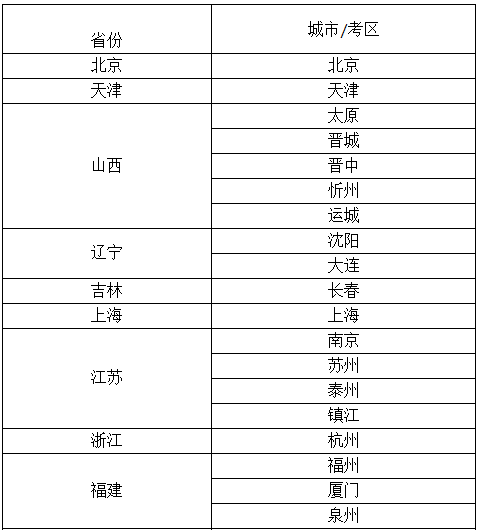 1.png 2018年注册会计师全国统一考试专业阶段会计科目安排两场考试1.png