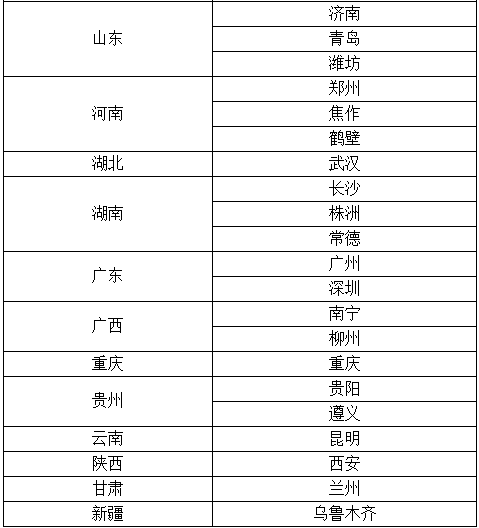 2.png 2018年注册会计师全国统一考试专业阶段会计科目安排两场考试2.png