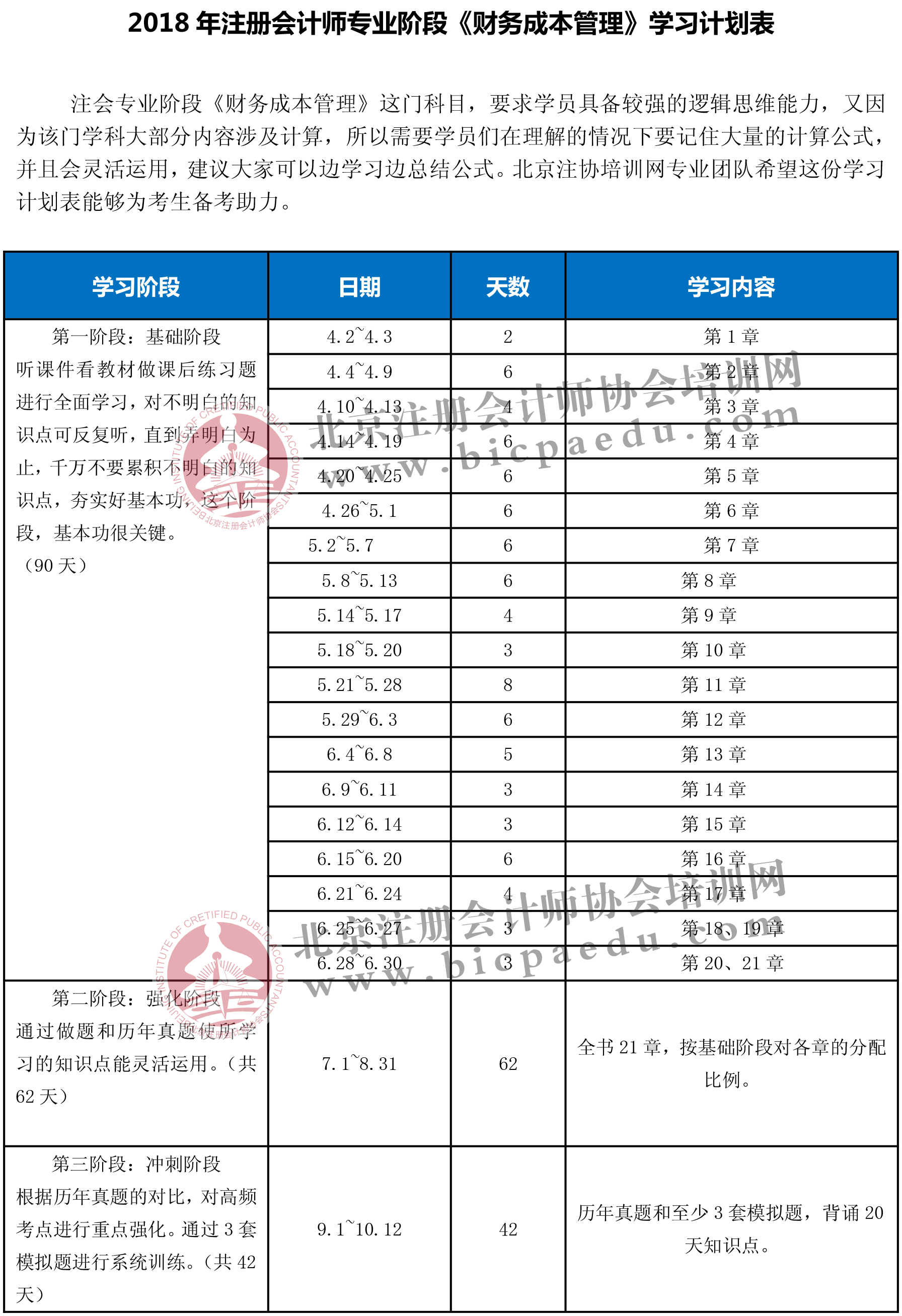 2018年《财务成本管理》学习计划表.png