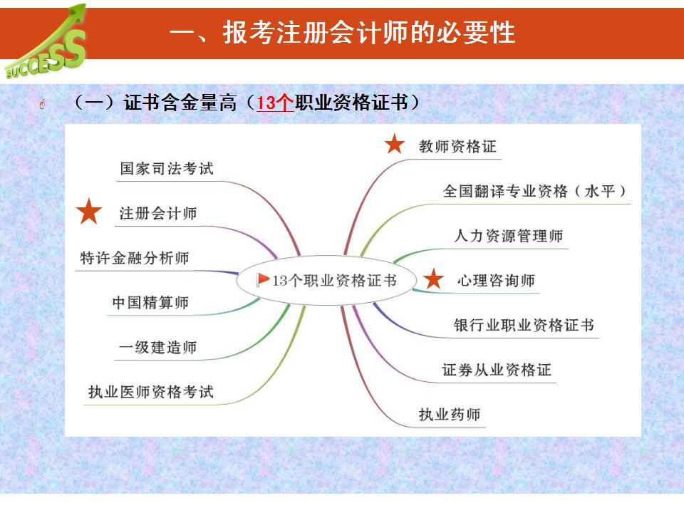 2018.3.10专业公开课（张敬富）_02.jpg