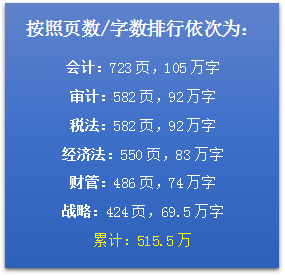 2018注会教材页数.png 2018注会教材页数.png