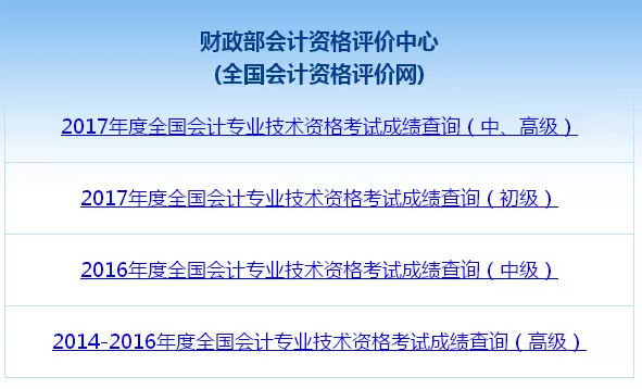 2018年初级会计职称成绩查询
