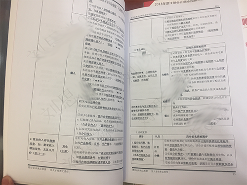 快来看,我们抓住这5个北注协CPA综合大橙本