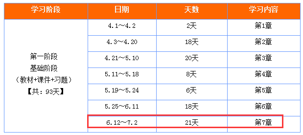 2018注会战略学习计划.png