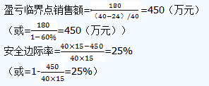 注会财管真题1.png