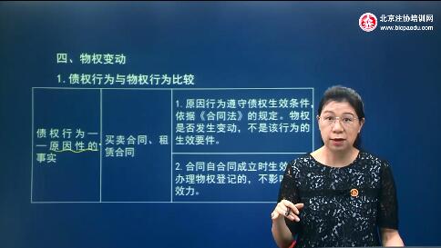 注会经济法讲座2.jpg