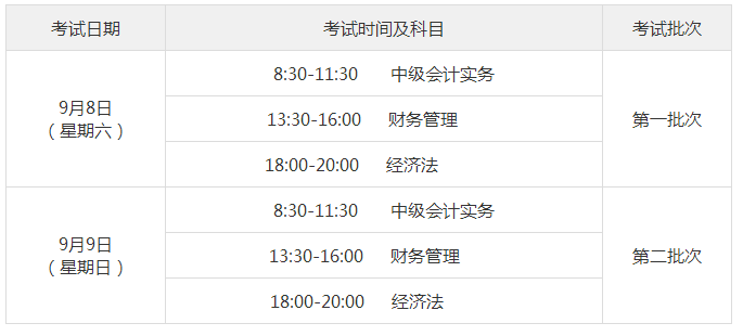 2018年中级会计职称考试时间.png 2018年中级会计职称考试时间.png