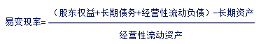 注会考试财管公式1.png