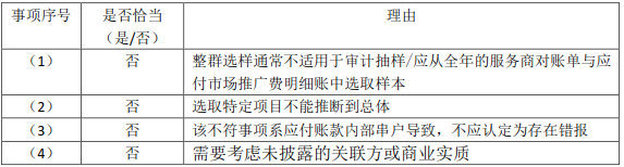 2018注会真题-审计综合题8.png