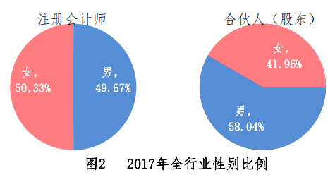 二师GDP_广二师照片(3)