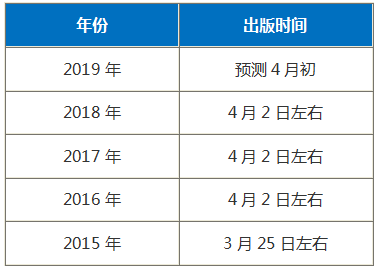 2019年注册会计师教材出版时间.png 2019年注册会计师教材出版时间.png