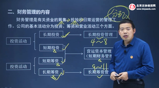 北京注协培训网吴相全老师 北京注协培训网吴相全老师