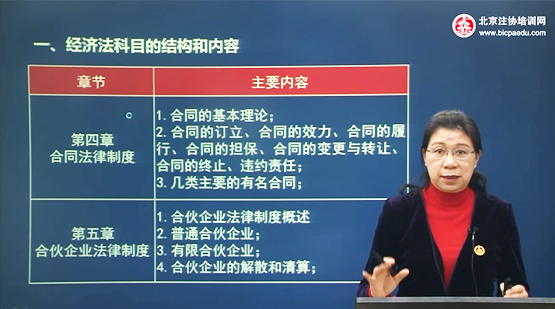北京注协培训网严晓红老师 北京注协培训网严晓红老师