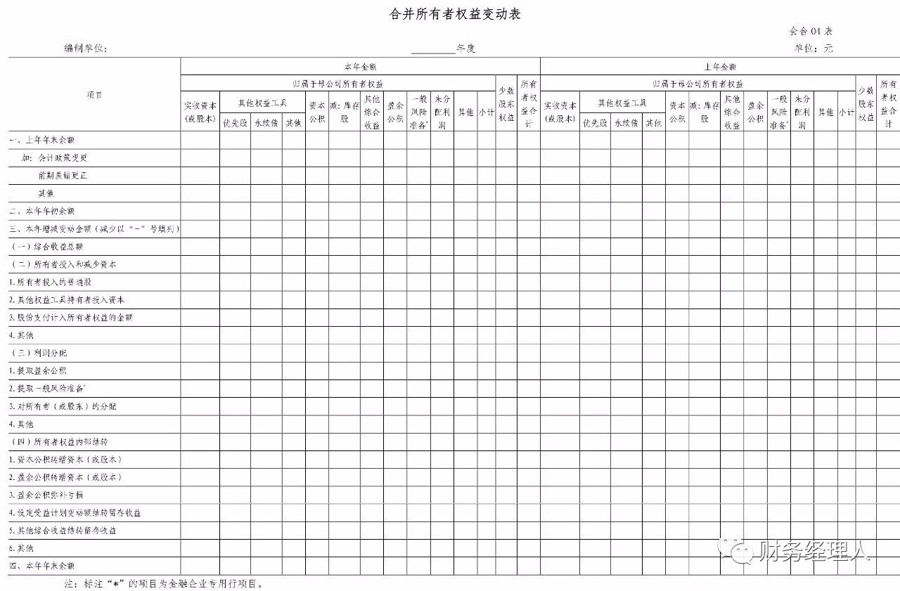 合并所有者权益变动表.jpg