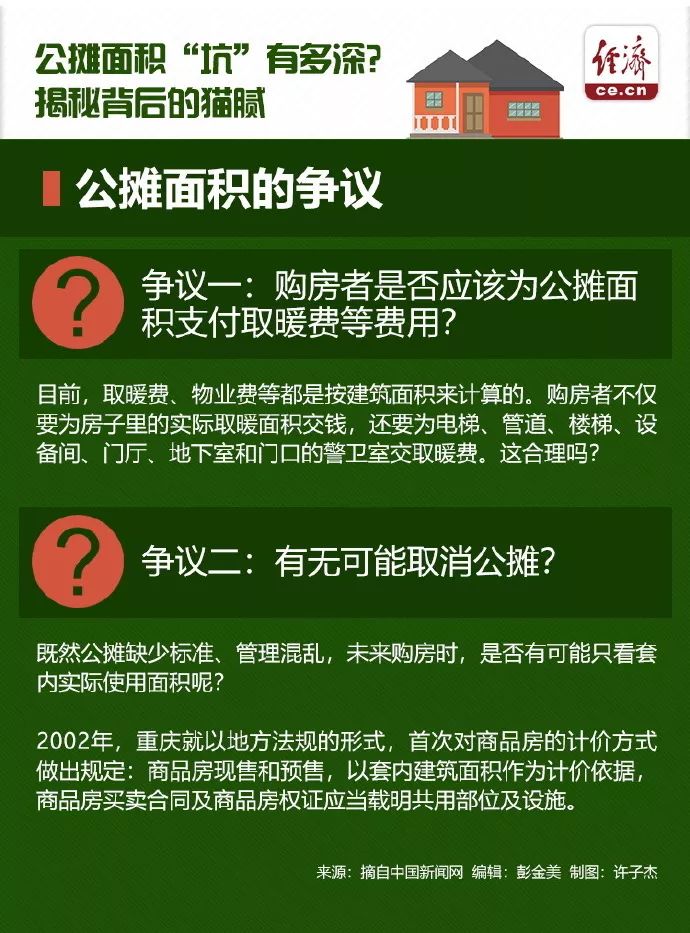 公摊面积4.jpg
