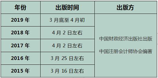 注会考试难度