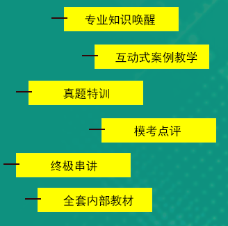 注会综合阶段课程体系（上海）.png