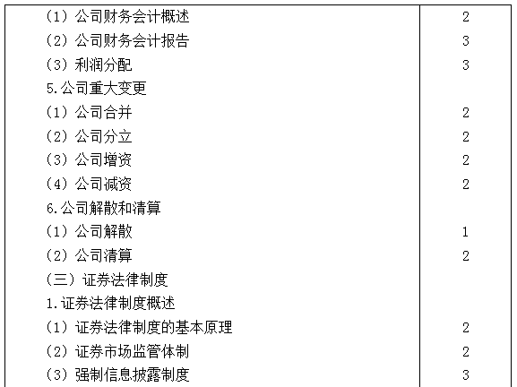 2019经济法专业排名_中级会计职称2019官方辅导书精讲精练3本套中级会计实务+经济法+财...(3)