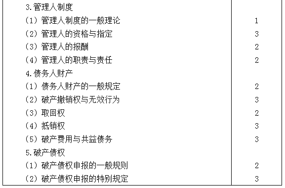 2019经济法专业排名_中级会计职称2019官方辅导书精讲精练3本套中级会计实务+经济法+财...(3)
