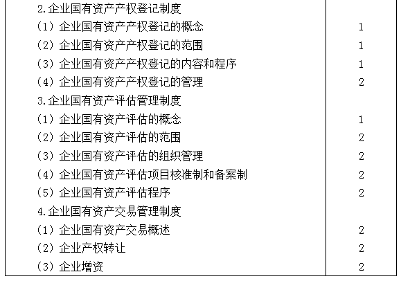 2019经济法规汇编_2019年初级会计师考试参考法规汇编(2)