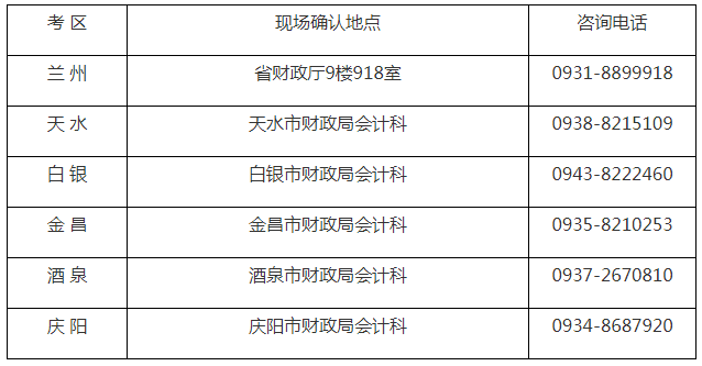甘肃2019年注册会计师报名.png
