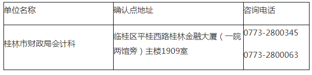 桂林考区的考生报名资格确认.png