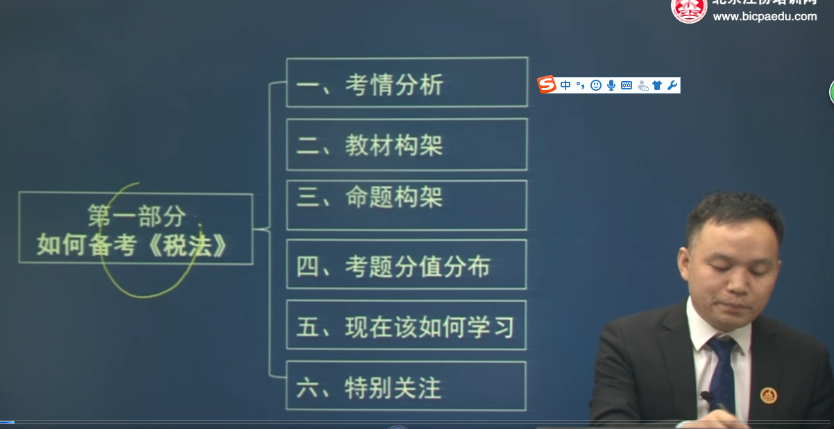 2019注册会计师考试《税法》命题构架及备考方法详解1.png