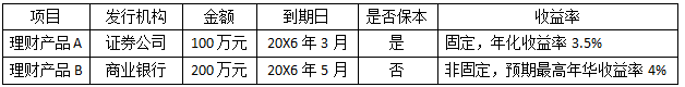 2016年注会综合阶段真题1.png