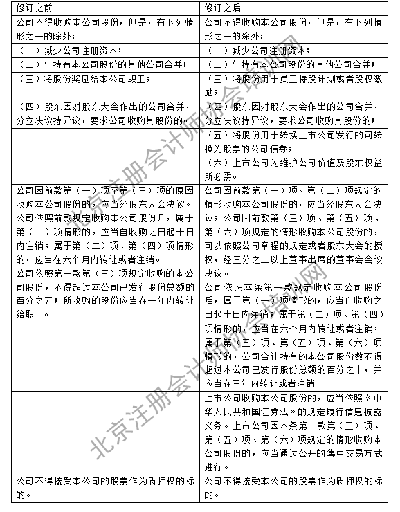 注会经济法教材变化4.png