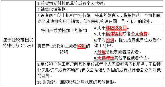 征税范围.png