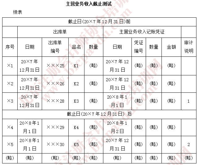 2018年注会综合真题2.png