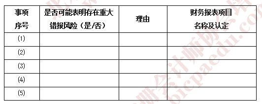 2018注会审计考试真题3.png