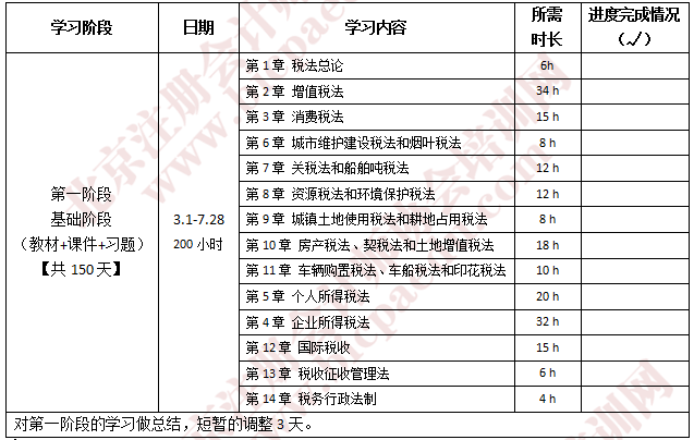 注会税法学习计划.png