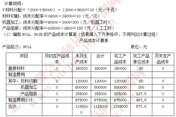 注会财管真题15.png