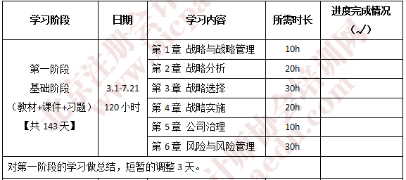 2019注会战略学习计划.png