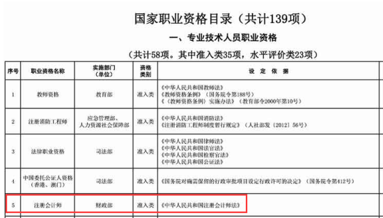 国家职业资格目录.png