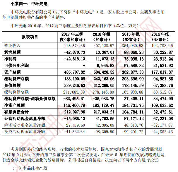 注会综合试卷二案例题.png