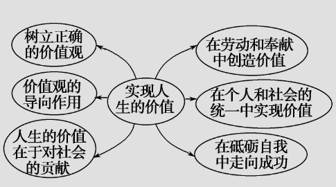 注册会计师证书有什么用.png