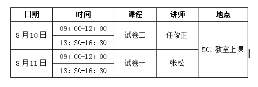 注册会计师培训