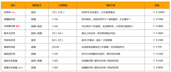 注册会计师培训