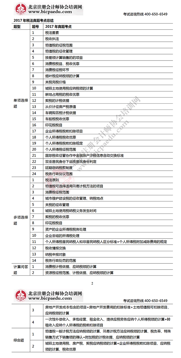2017年CPA考试税法考生回忆版真题考点总结