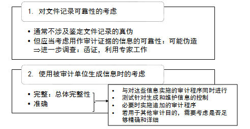 注会审计.png