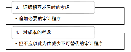 CPA审计.png