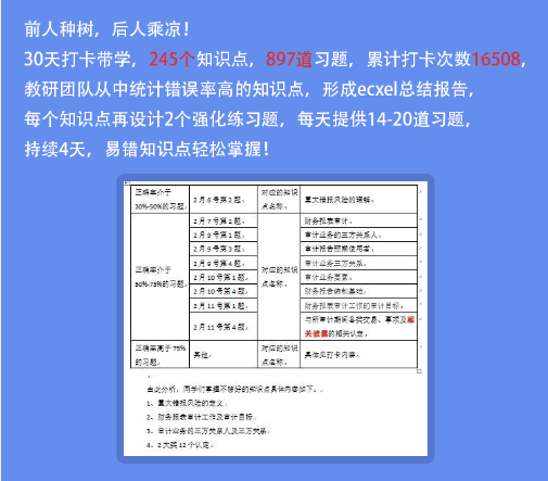 CPA易错点.png