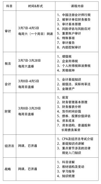 CPA课程表安排.png