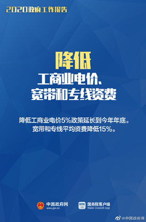 【CPA快讯】小微企业、个体工商户速看，国家扶持来了！