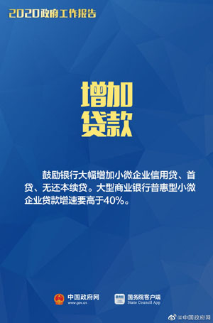 【CPA快讯】小微企业、个体工商户速看，国家扶持来了！