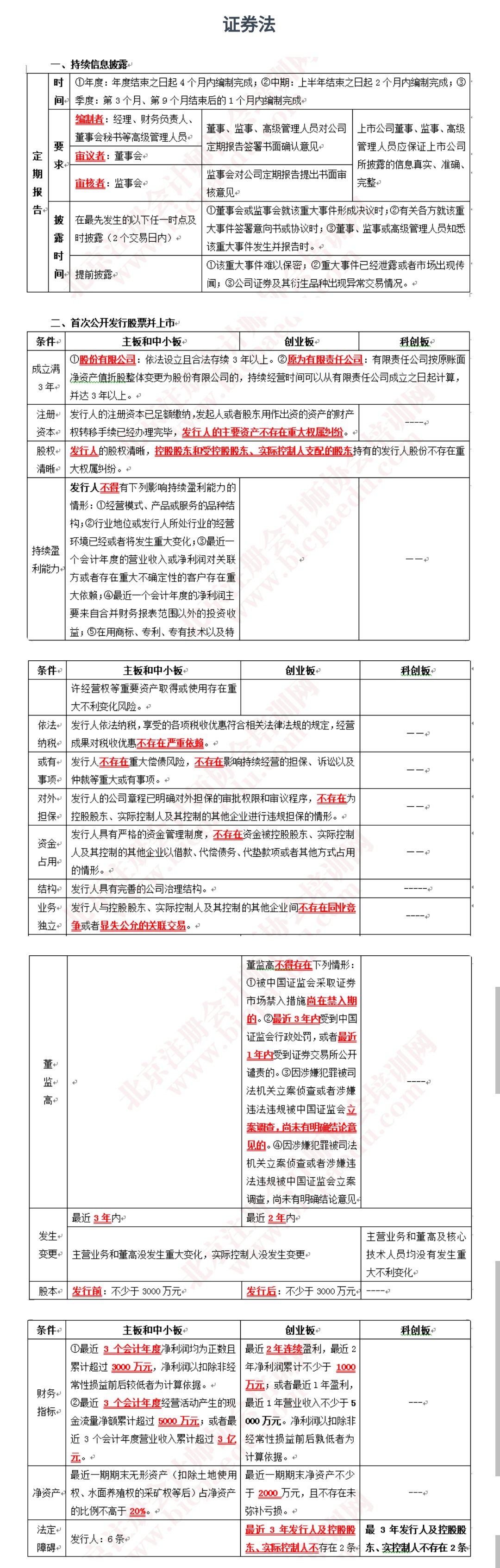 注册会计师考试 经济法.jpg 注册会计师考试 经济法.jpg