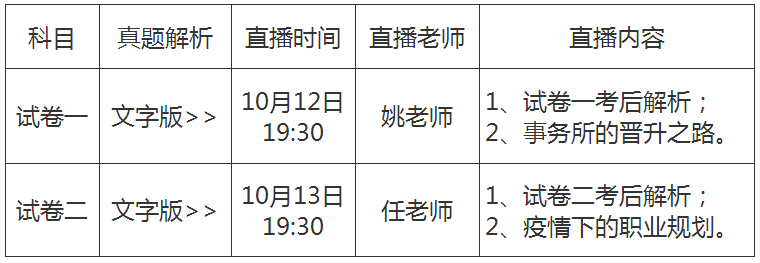 注册会计师考后对答案.png