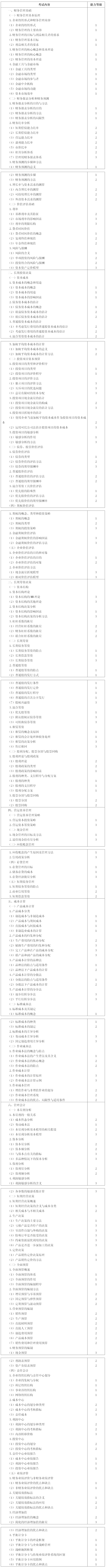 注册会计师考试大纲